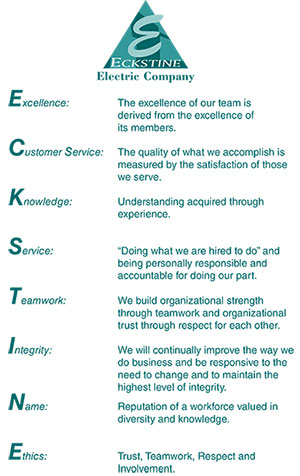 Eckstine Electric Team